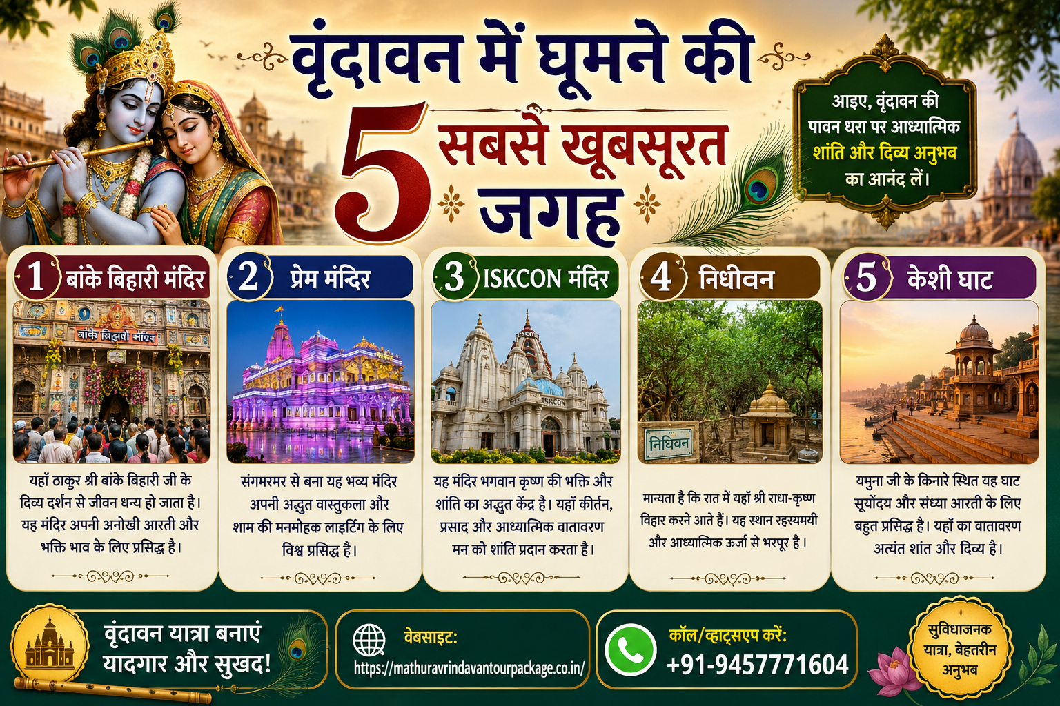 Mathura Vrindavan Tour Package, Best places to visit in Vrindavan